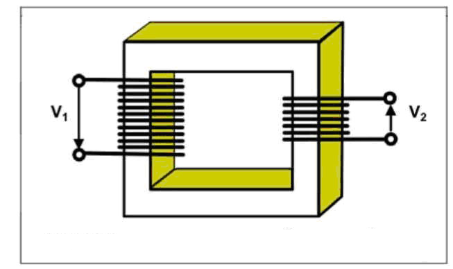 Ko'p ko'rilgan maqola rasmi